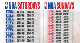 再见杜兰特！火箭、快船酝酿3换1交易，1米93后卫空降休斯顿