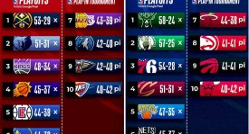 斯玛特对阵范德比尔特，谁才是湖人新赛季的首发