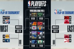 NBA勇士队库明加或被交易，公牛队吉迪或成牺牲品？多方考量下的潜在双赢交易