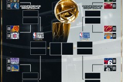 新赛季NBA西部风云：湖人展望，勇士快船目标冲刺