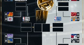 新赛季NBA西部风云：湖人展望，勇士快船目标冲刺